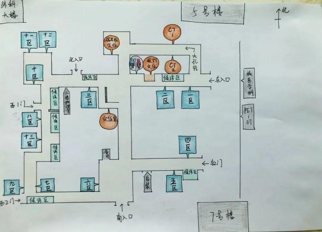 最新就诊指南，全方位护航您的医疗服务体验之旅