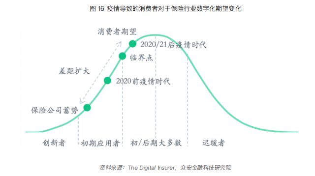 澳门博彩业的数字化转型：挑战与未来趋势