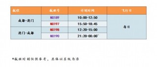 2024年新澳门天天开彩,快捷问题计划设计_开发版12.791