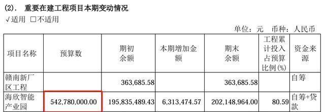 2024年资料大全免费,可持续执行探索_Harmony款52.663