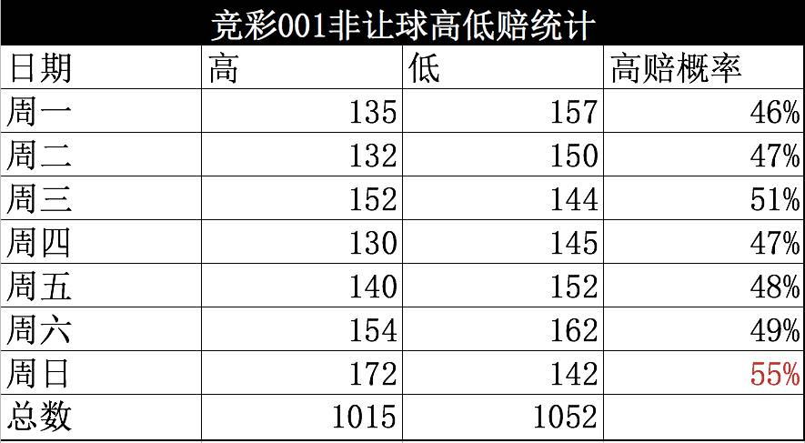 2024澳门天天开彩大全,前沿解读说明_Prestige58.246