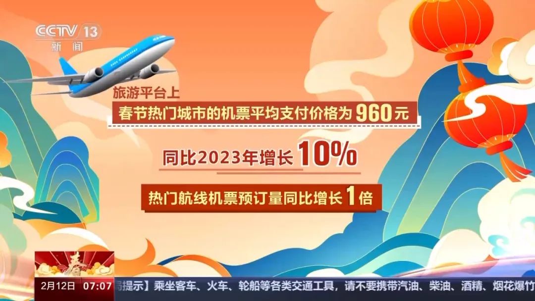 2023澳门资料大全免费,重要性解析方法_Phablet50.960