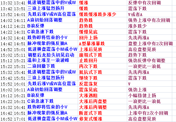 2024年11月28日 第60页