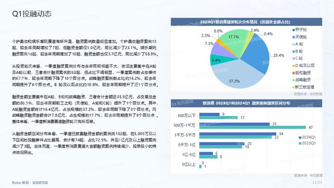 2024年资料免费大全,实地数据评估执行_探索版55.996