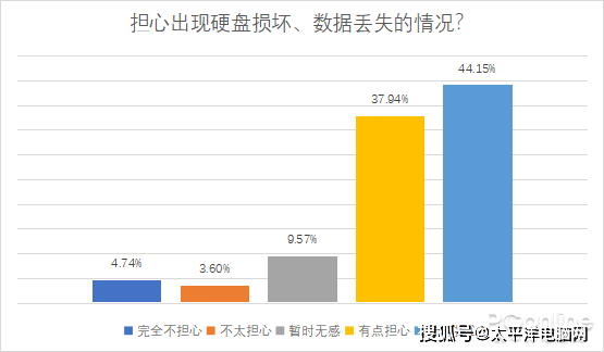 2024新澳门免费资料澳门钱庄,实际数据说明_suite85.406