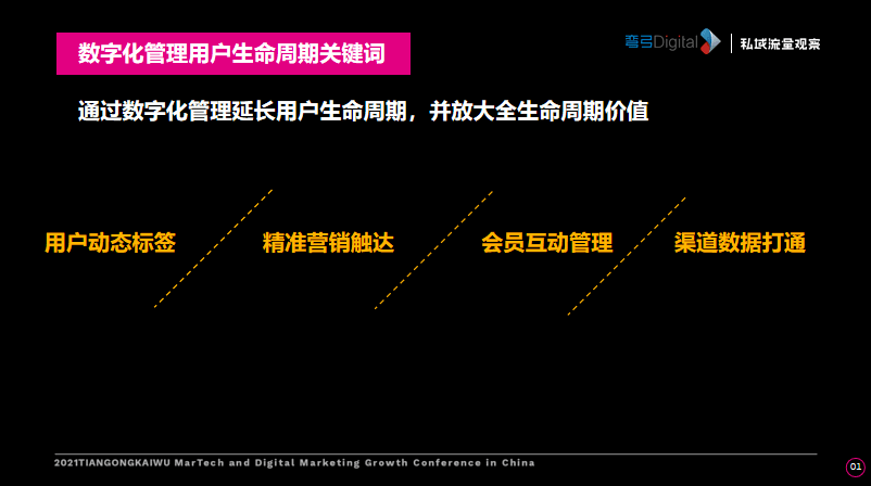 2024澳门精准正版澳门,实用性执行策略讲解_标配版65.974