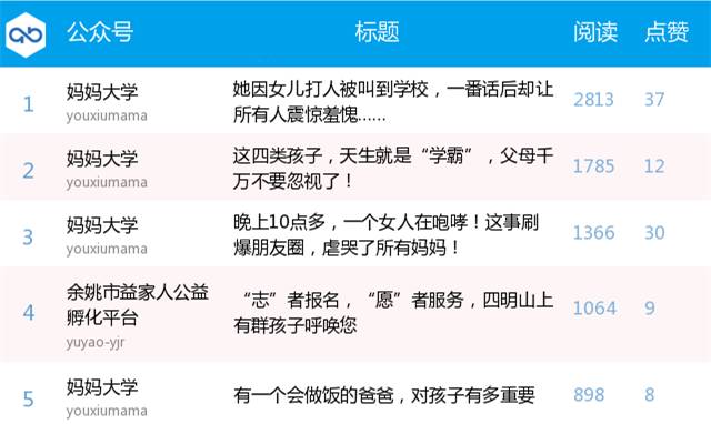 2024年新跑狗图最新版,数据实施整合方案_iPhone61.493