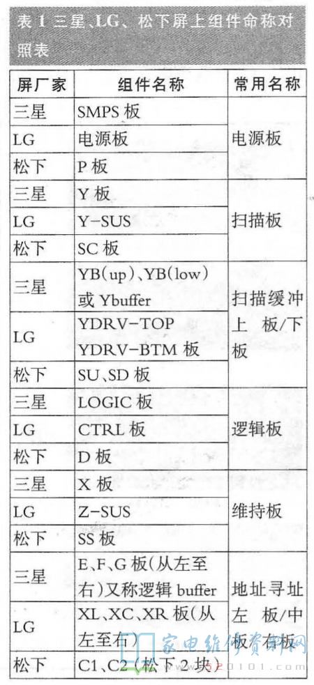 2024年新澳天天开彩最新资料,最新研究解析说明_uShop74.211