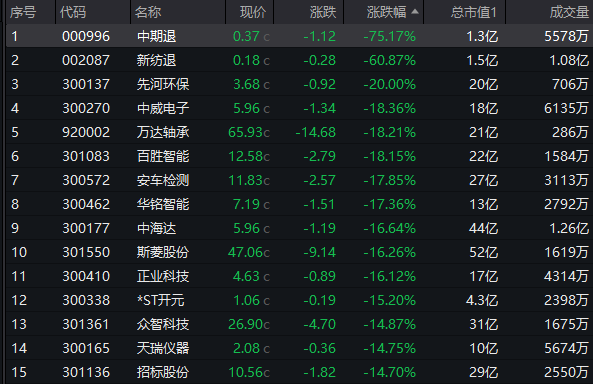 2024新奥历史开奖记录37期,决策资料解释落实_手游版58.650