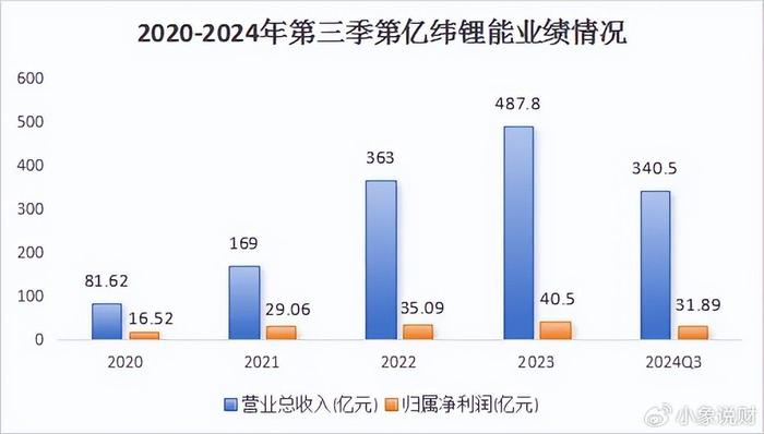 2024正版资料大全,未来趋势解释定义_Executive43.340