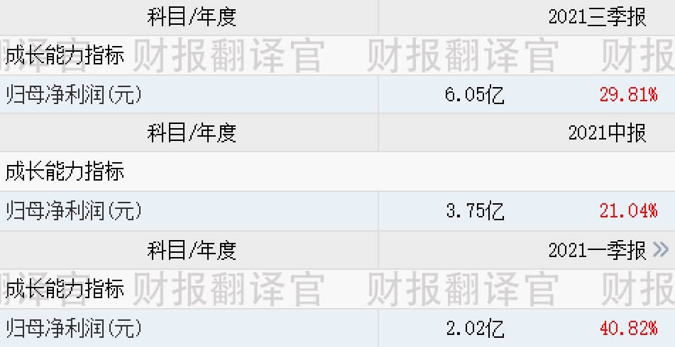 香港6合开奖结果+开奖记录今晚,包碳鱼竿结实吗_智能版7.69