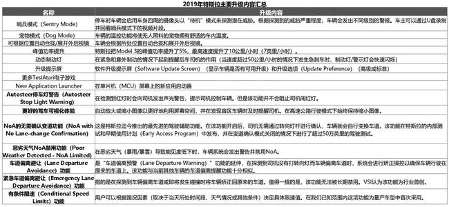 2024澳门天天彩免费正版资料,最新答案解释定义_XT93.572