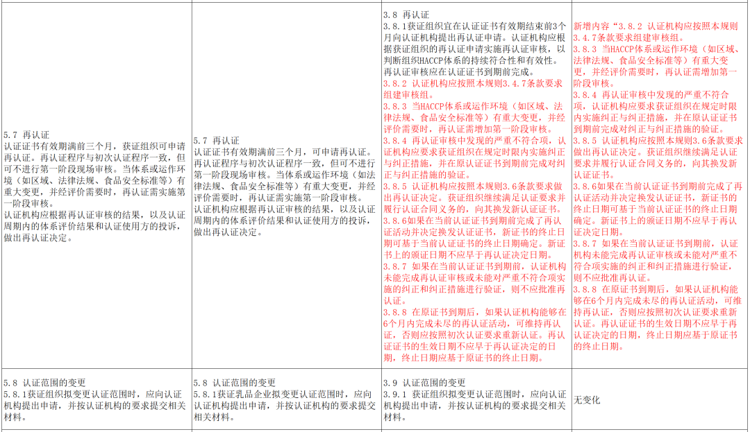 澳门三肖三码精准100%公司认证,多元化方案执行策略_进阶版66.631