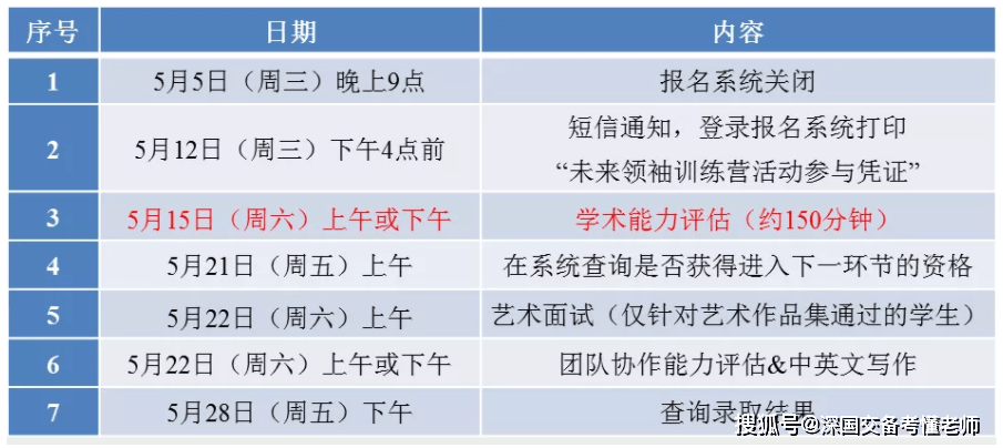 澳门三肖三期必出一期,连贯评估方法_投资版32.994