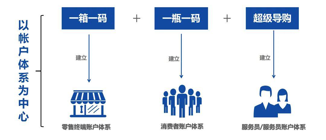 澳门一码一肖一特一中是合法的吗,创造性方案解析_X版10.314