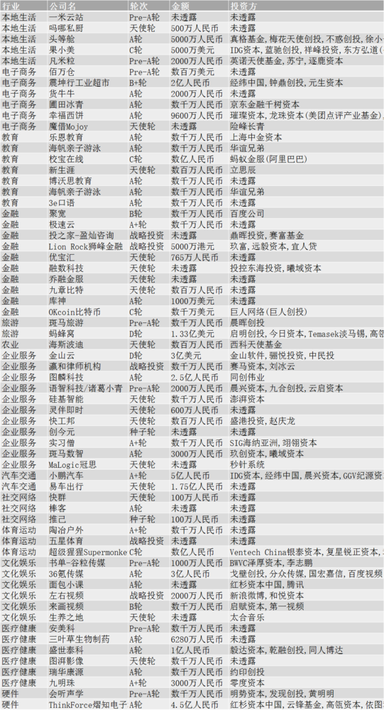 2024新澳资料大全免费,数据分析驱动设计_4DM63.559