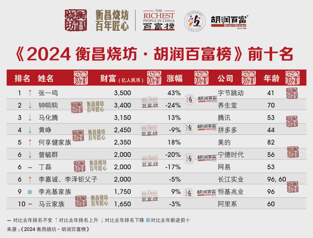 2024澳门六开彩开奖结果,整体讲解规划_挑战版40.753