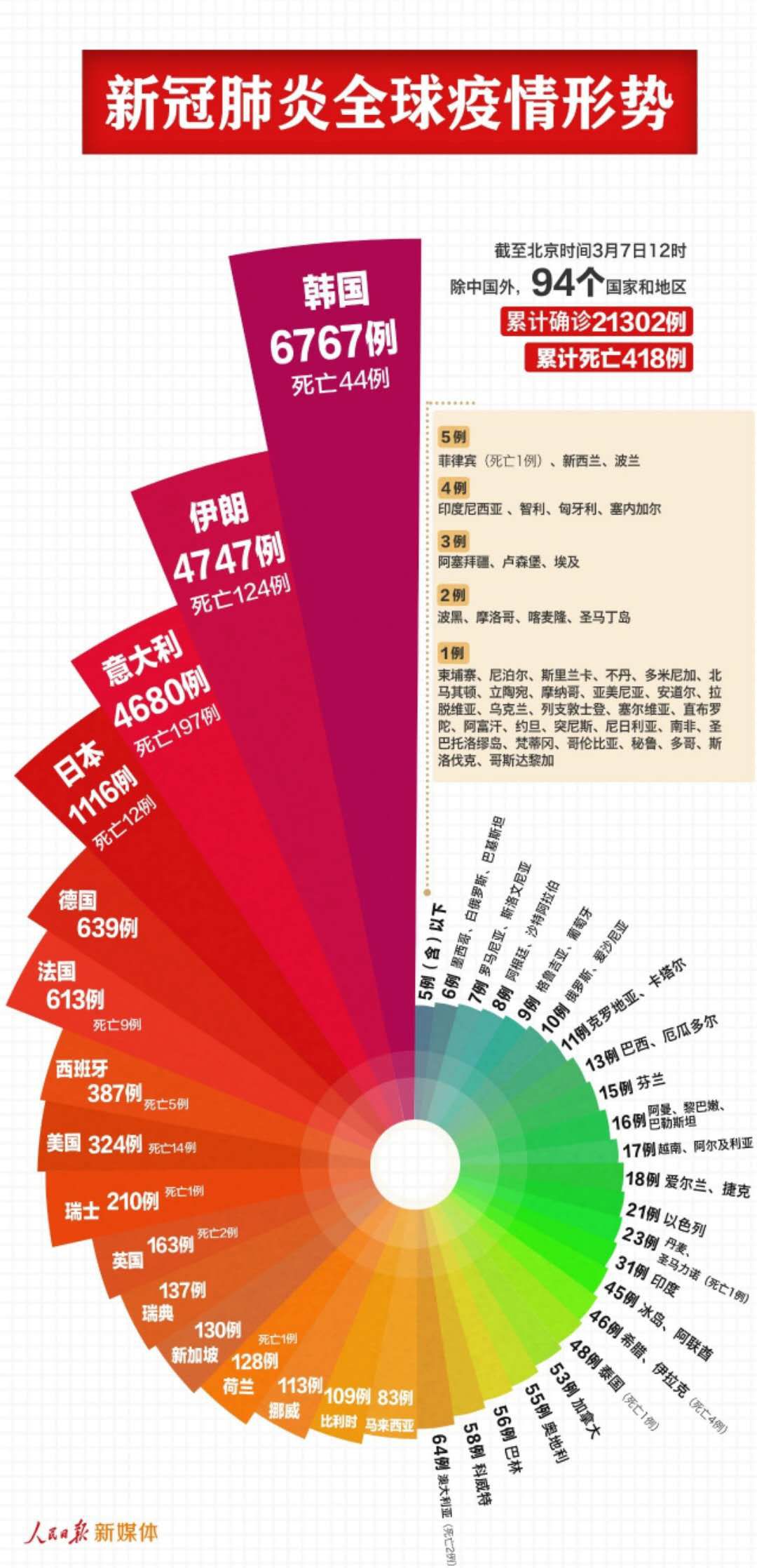 2024年11月新冠高峰期,平衡实施策略_vShop45.16