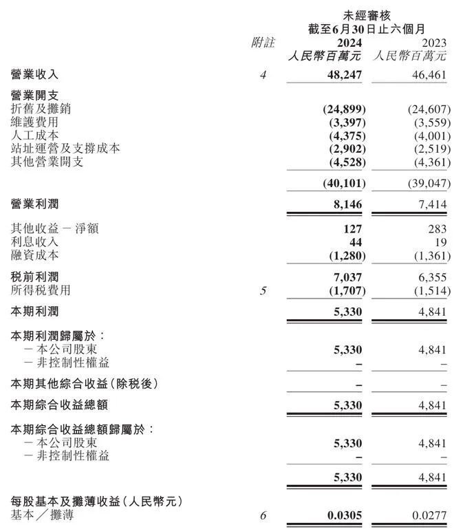 2024澳门今晚开奖结果,实地数据评估设计_经典版14.482