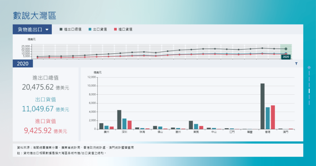 澳门最准资料大全免费,深层数据策略设计_精英款88.884