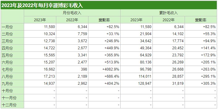 澳门三码三码精准100%,适用计划解析方案_升级版52.708