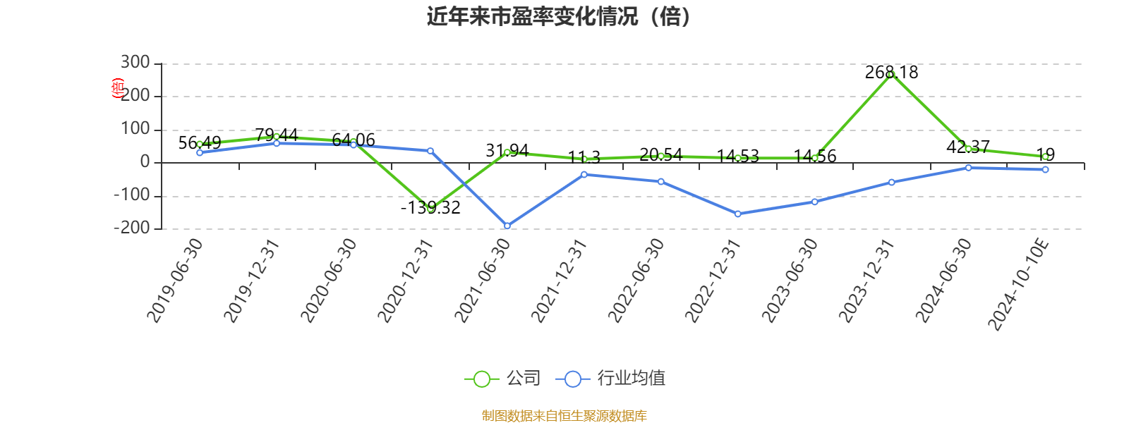 2024澳门六开彩免费精准,稳健性策略评估_iPad63.386