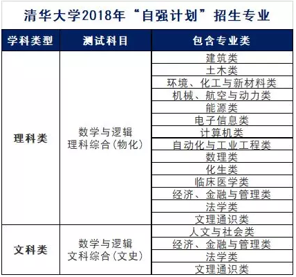 正版资料免费资料大全十点半,精细设计计划_DX版14.252