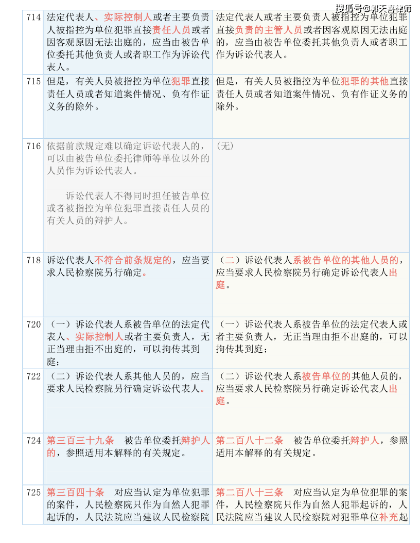 014903.cσm查询,澳彩资料,经典解释落实_Executive41.247