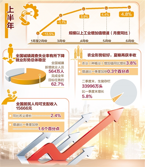 2023澳门资料大全免费,经济性方案解析_体验版13.823