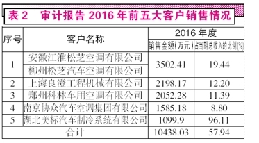 2024新澳门跑狗图今晚特,实证数据解释定义_粉丝版345.372