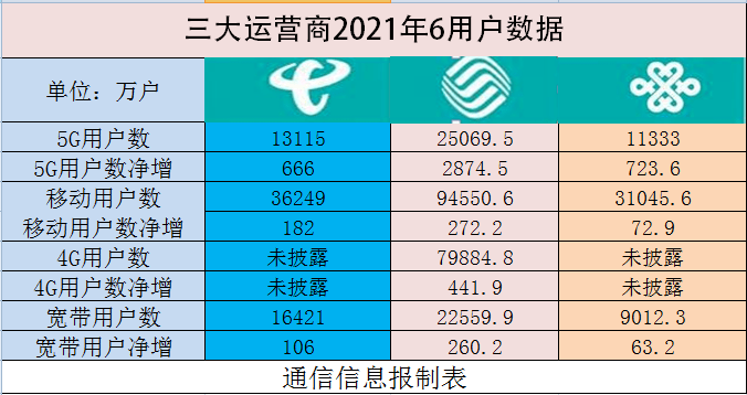 2024新澳今晚开奖号码139,数据整合执行方案_Premium39.566