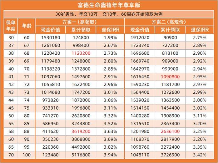 2024新奥天天开好彩大全,创新定义方案剖析_尊享款96.884