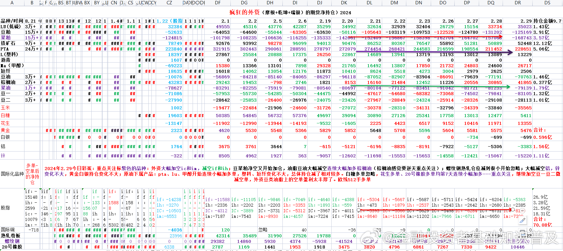 79456濠江论坛杀生肖九半点,实效解读性策略_HarmonyOS42.929