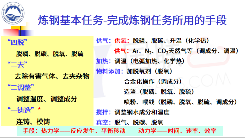 2024新澳最新开奖结果查询,确保成语解释落实的问题_进阶款56.661