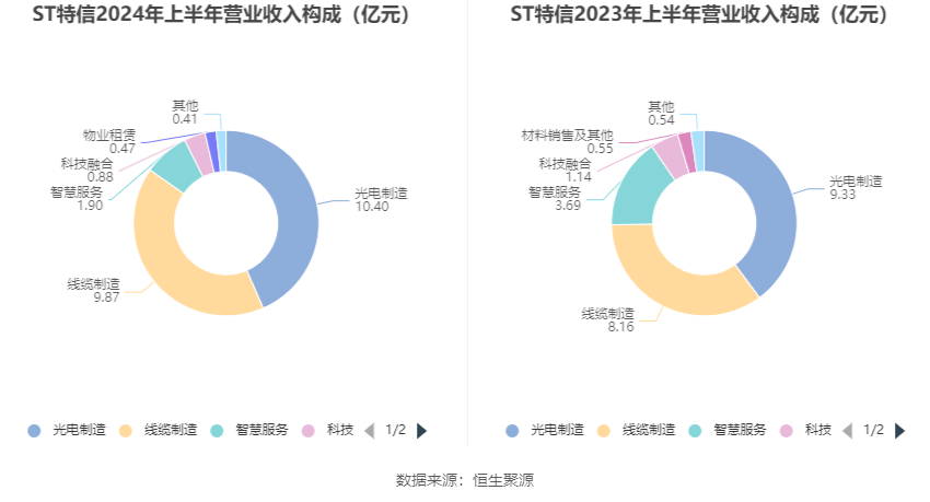 澳门六和免费资料查询,高效执行计划设计_ChromeOS41.26