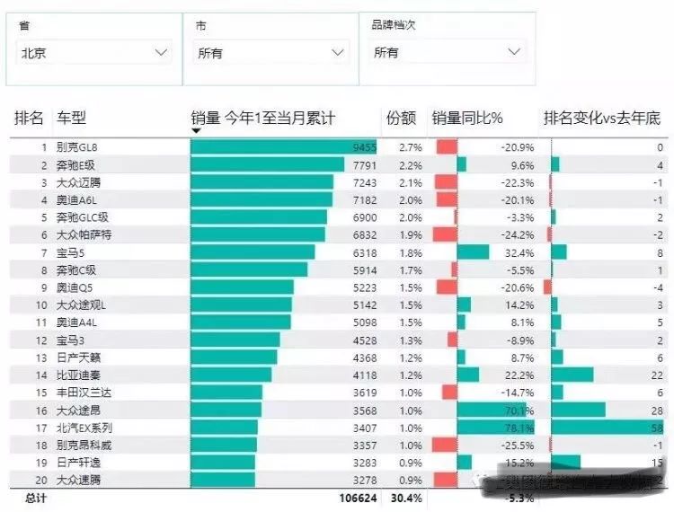 49资料网必中生肖,深层数据分析执行_LE版88.128