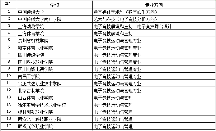 2024新澳开奖记录,实地研究解析说明_游戏版28.786