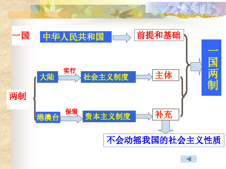 澳门今晚必开一肖1,仿真实现方案_KP62.672