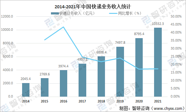 4949免费的资料港澳台,全面数据分析方案_完整版74.680