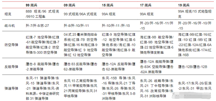 澳门开奖记录开奖结果2024,实证分析解析说明_Elite48.177