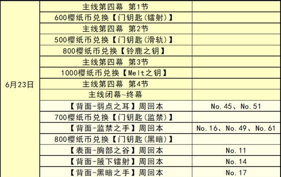 62669cc澳彩资料大全2020期,多元化方案执行策略_WP82.798