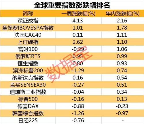 澳门十二生肖49个号码,整个经济体系将面临巨大风险