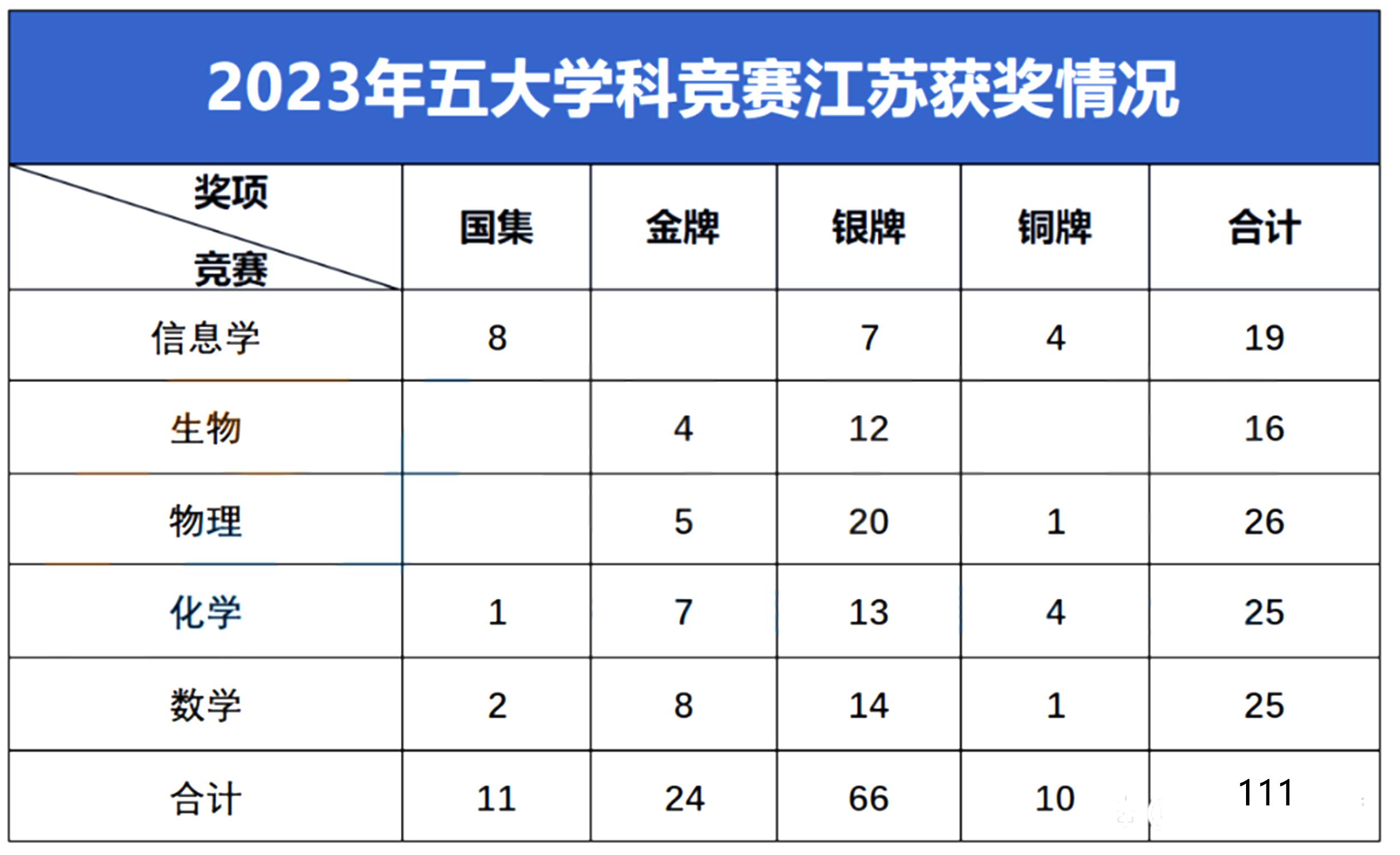 澳门2024年精准资料大全,前沿说明解析_Prime28.564