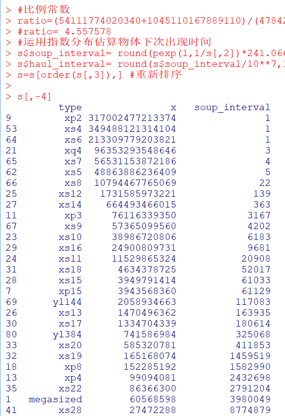 7777788888精准跑狗图,可靠数据解释定义_尊享版62.104