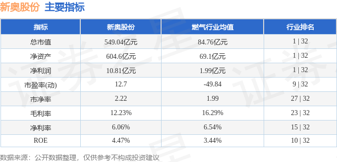 2024年新奥开奖结果查询,实地数据解释定义_bundle46.884