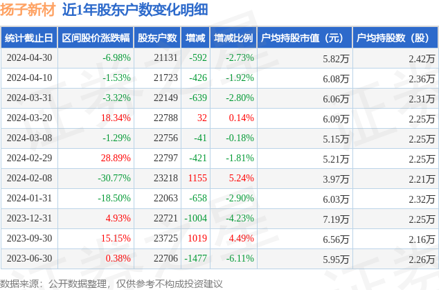 2004新澳门天天开好彩大全2024.73期,2024年第73期“新澳门天天开好彩大全”不仅仅是一个简单的数字组合