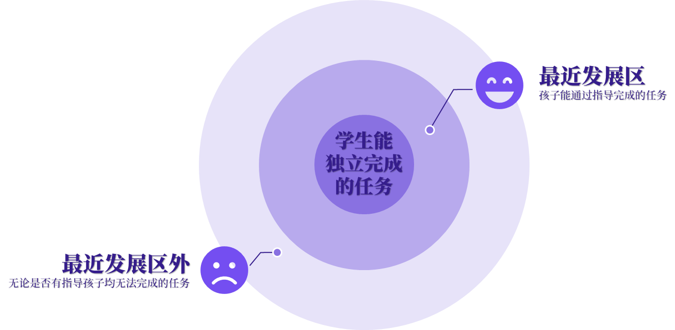 探索未知领域的最新假设，解锁未知之门的钥匙