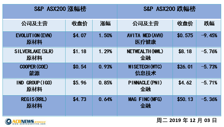 2024新澳兔费资料琴棋,实效性解析解读_uShop89.599