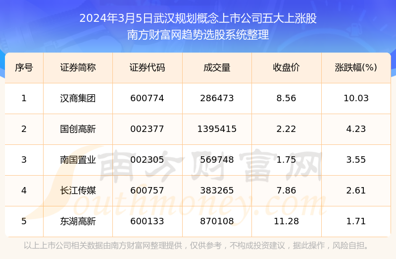 2024澳门六今晚开奖结果出来,长期性计划定义分析_户外版95.979