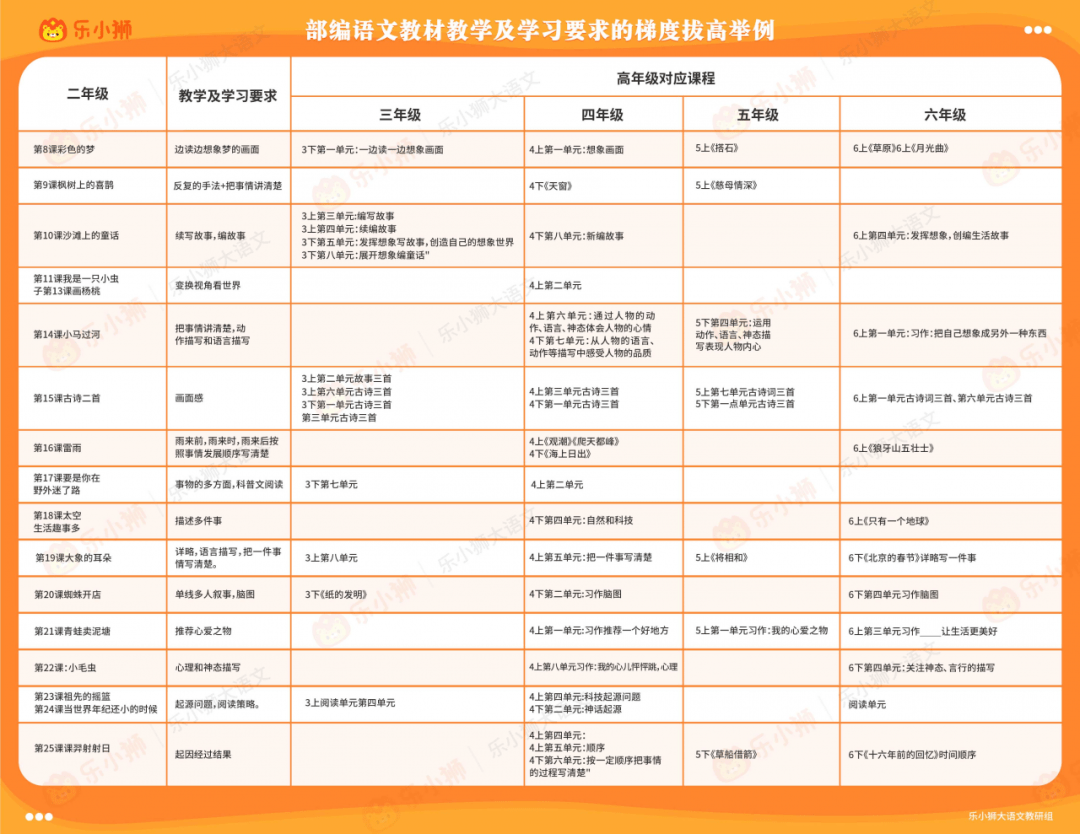 2024新奥正版资料免费提供,实地评估策略_进阶版62.269